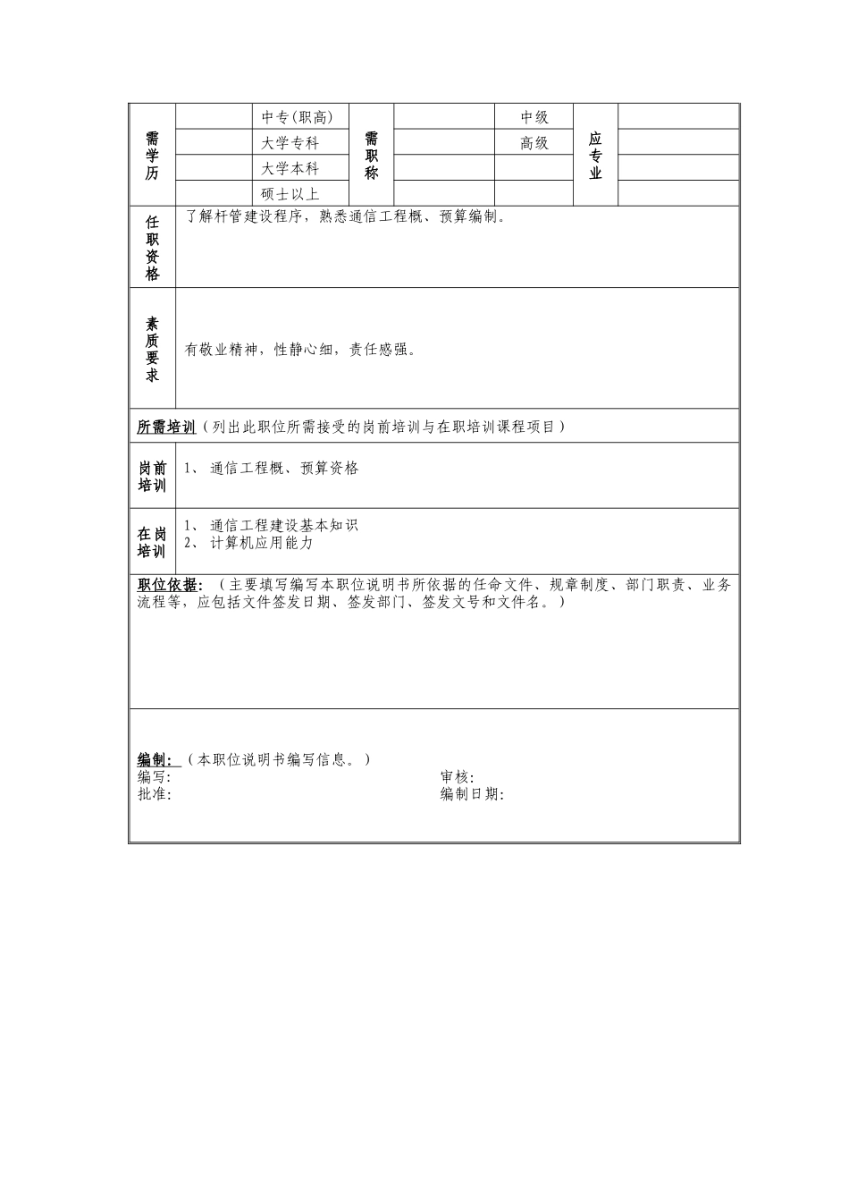 传输工程审核岗位说明书_第2页