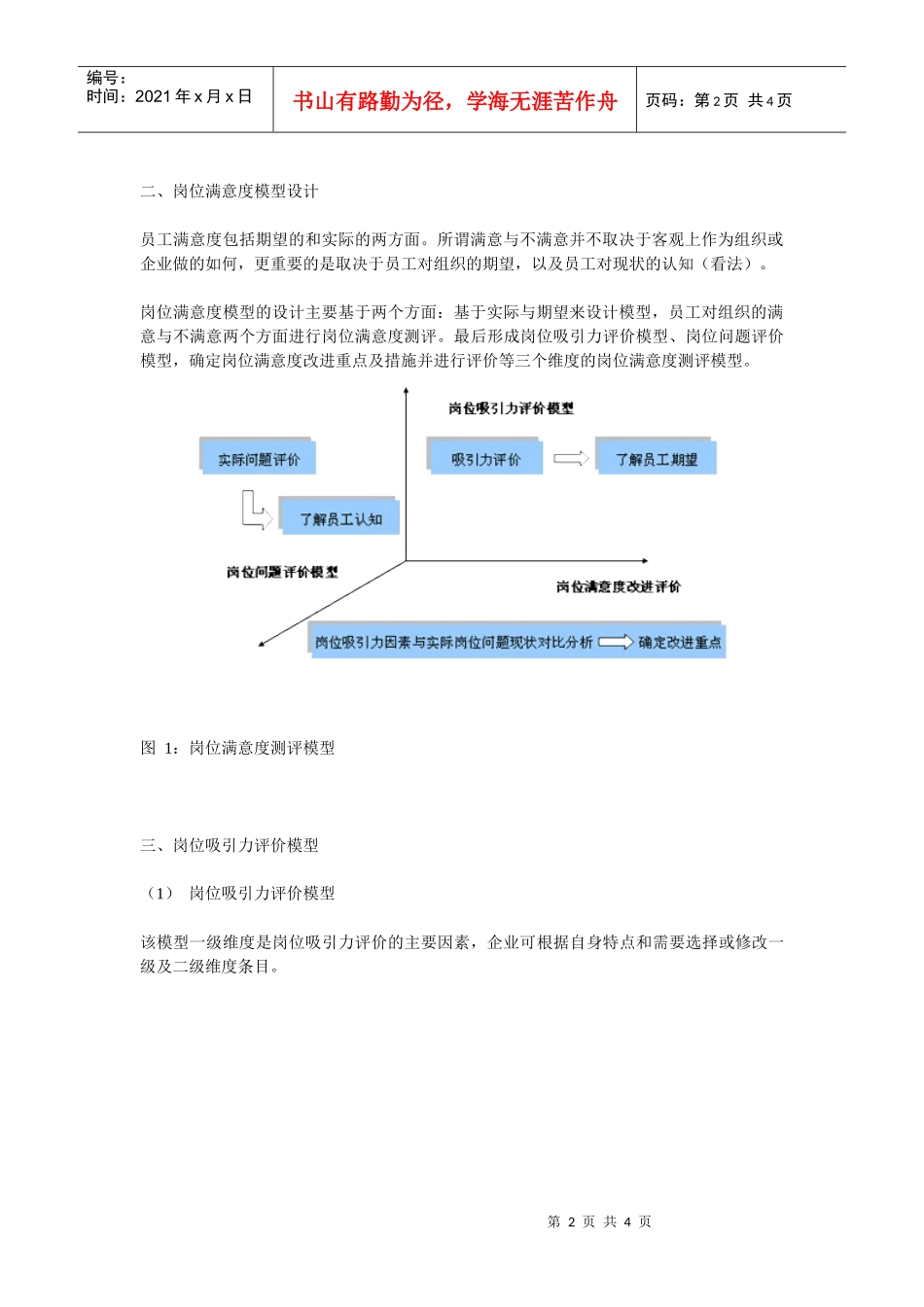 如何进行岗位满意度测评（1）_第2页