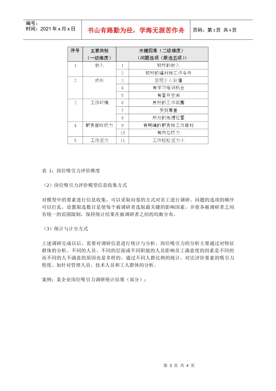 如何进行岗位满意度测评（1）_第3页