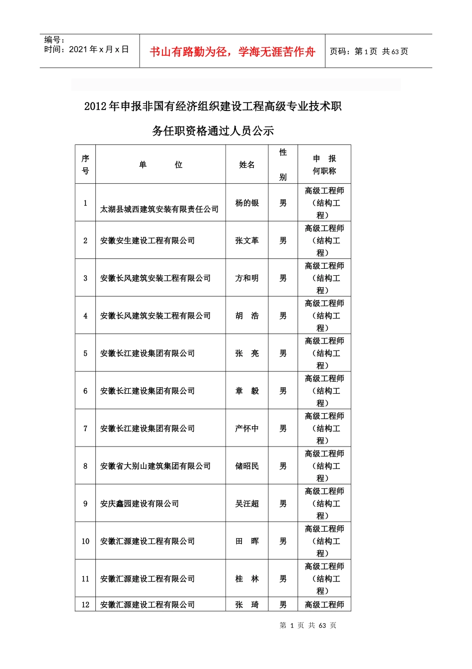 XXXX年申报非国有经济组织建设工程高级专业技术职务任_第1页