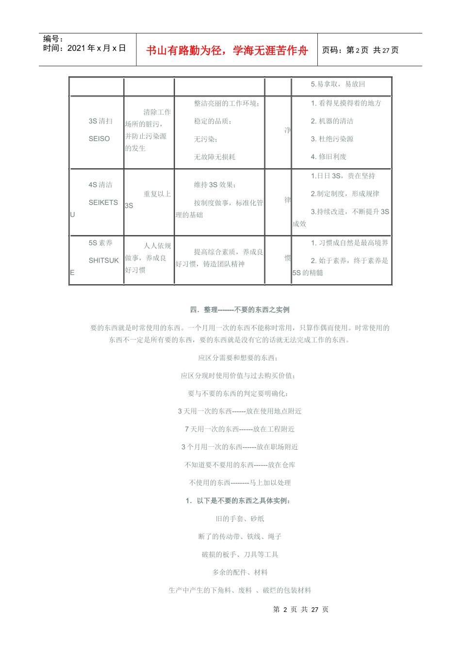 人力资源-2022S管理培训资料_第2页