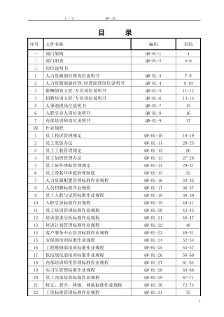 人力资源部工作手册(XXXX-5)