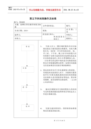 人力资源-20225休闲部岗位操作制度及标准