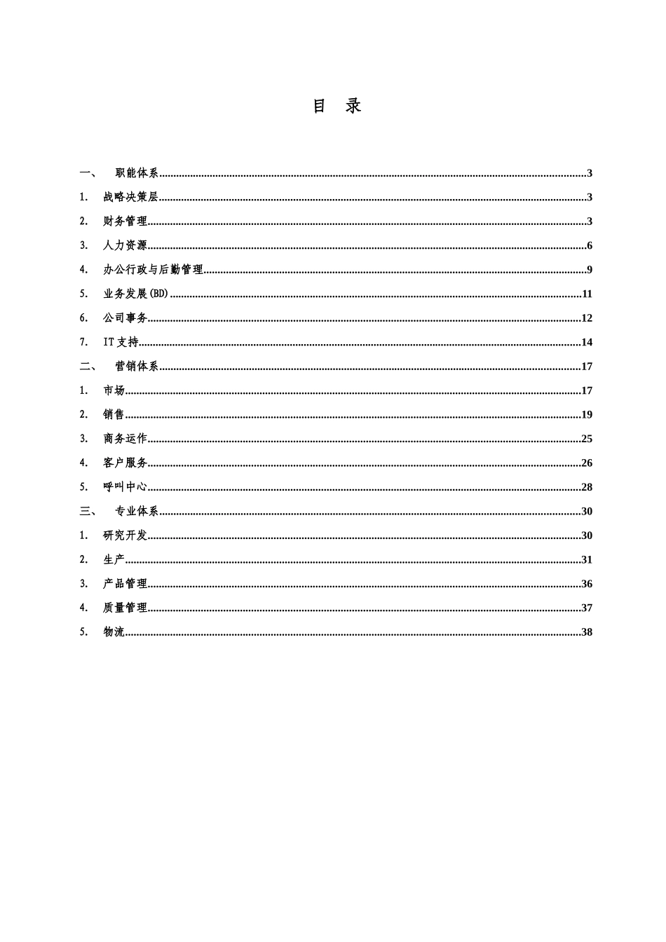 人力资源-快速消费品行业标准职位及职责描述_第2页