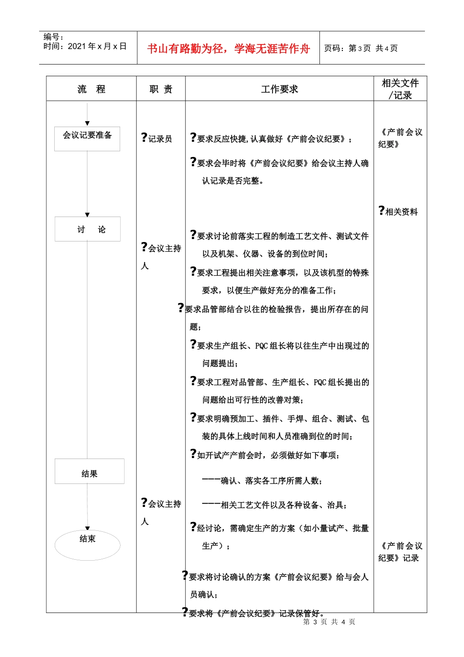 人力资源-2022ISO2000(0003)-产前会议工作流程_第3页