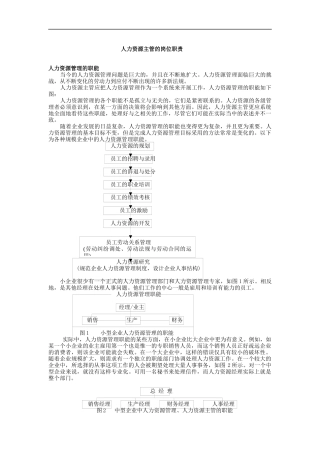 人力资源主管的岗位职责（DOC 13页）