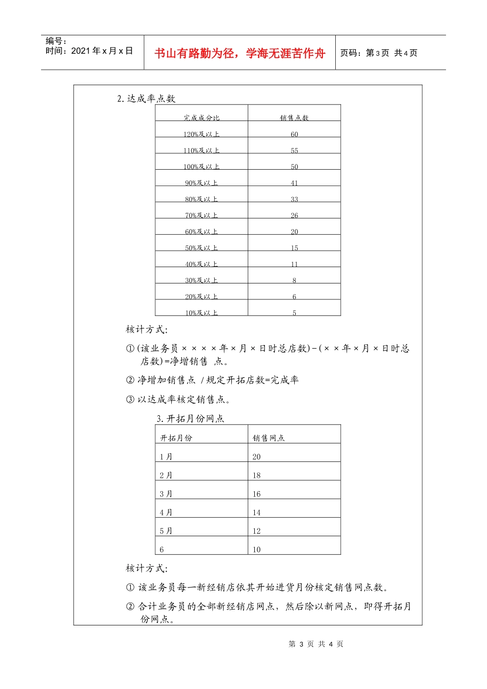 业务员开拓新客户奖励办法_第3页