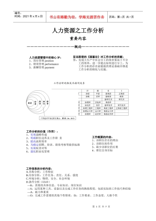 人力资源之工作分析(重要内容1)