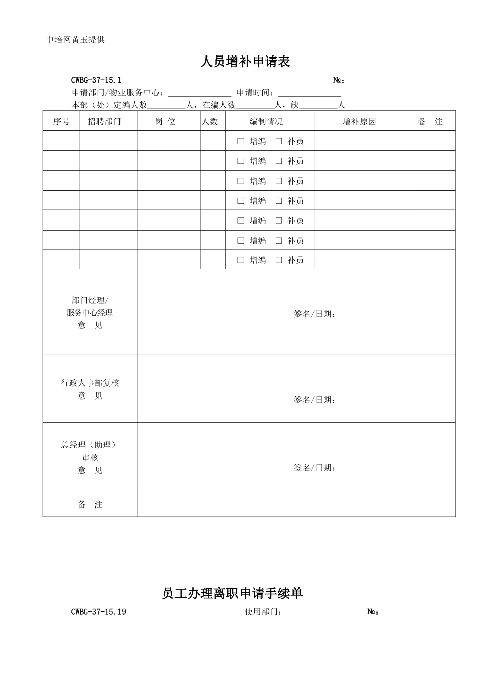 人力资源-2022HR常用表格资料大全_第1页