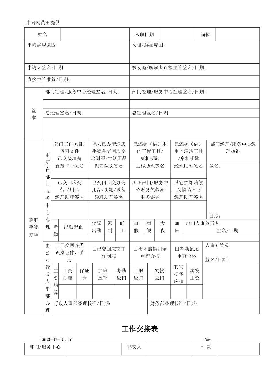 人力资源-2022HR常用表格资料大全_第2页