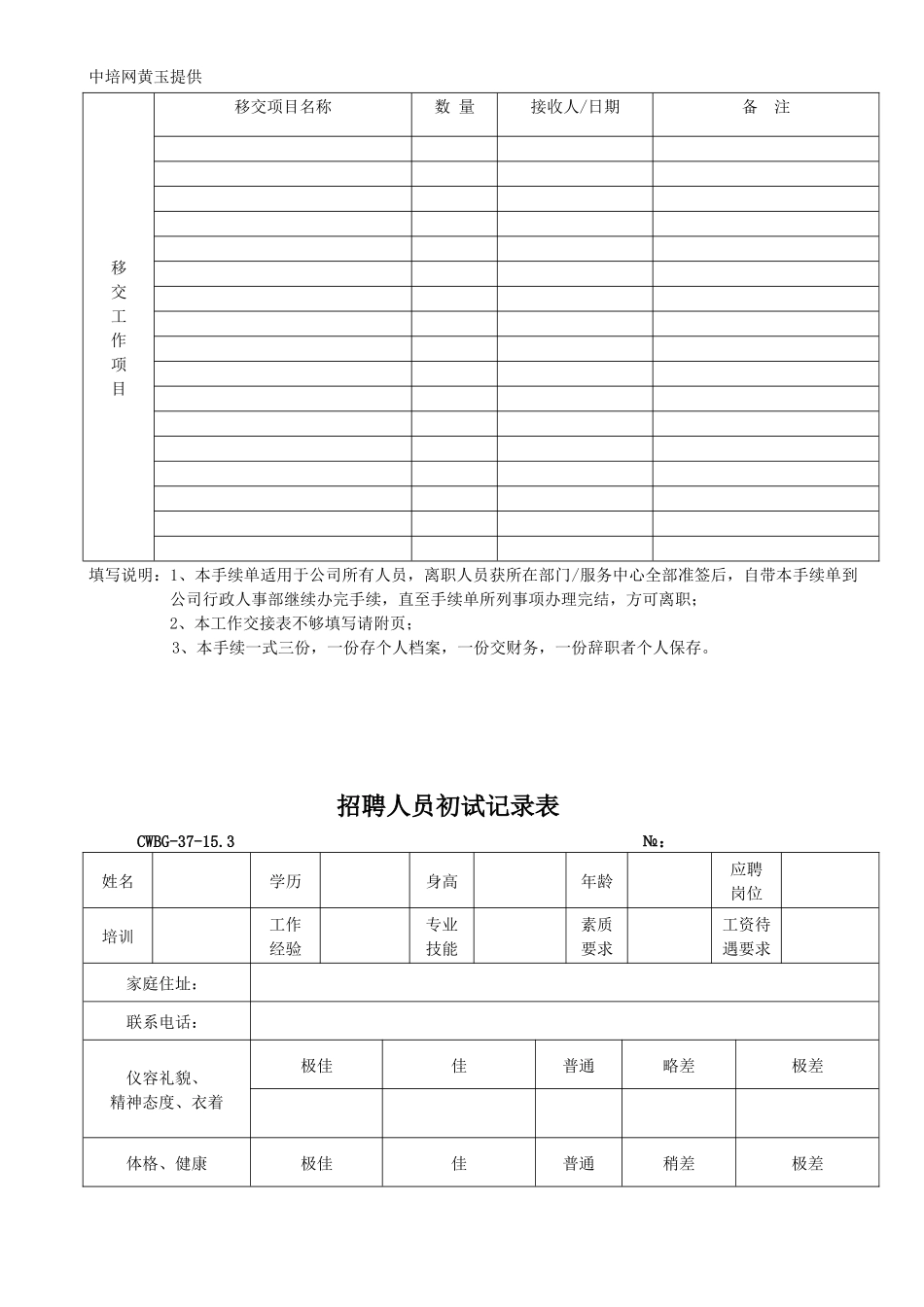 人力资源-2022HR常用表格资料大全_第3页