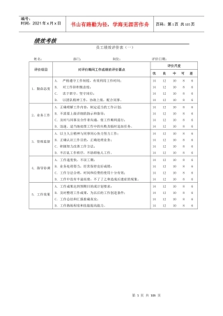 人力资源-2022KPI绩效考核表格