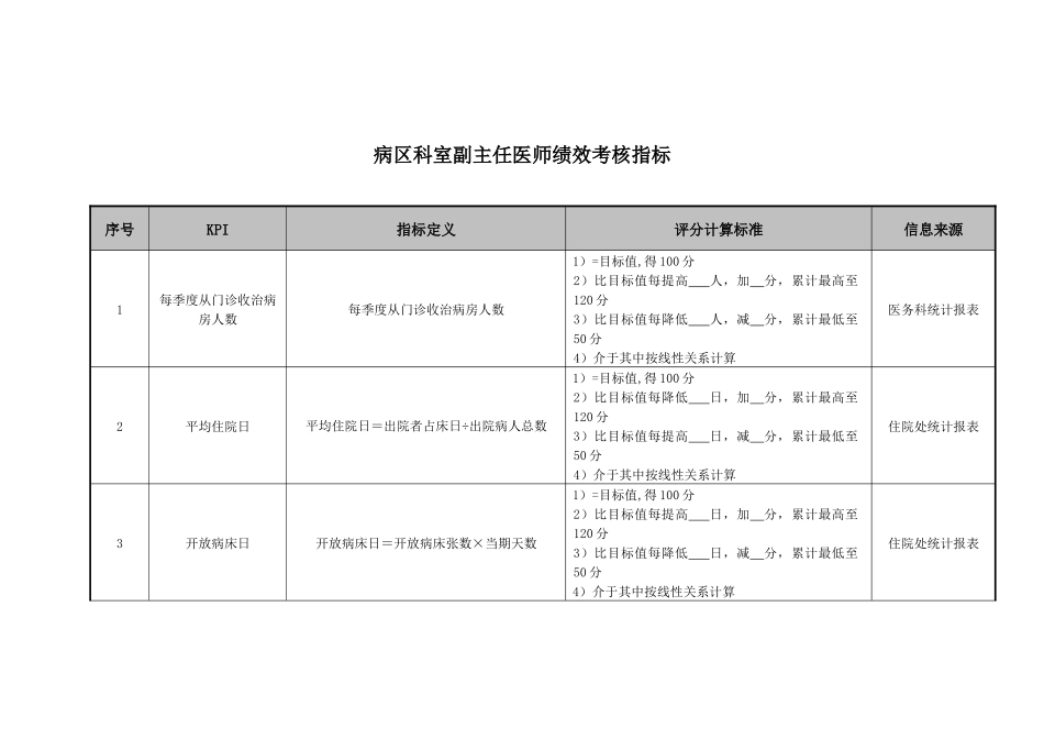 医院病区科室副主任医师绩效考核指标_第1页
