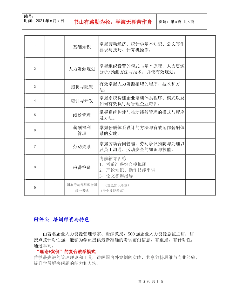 国家人力资源管理师职业资格培训_第3页