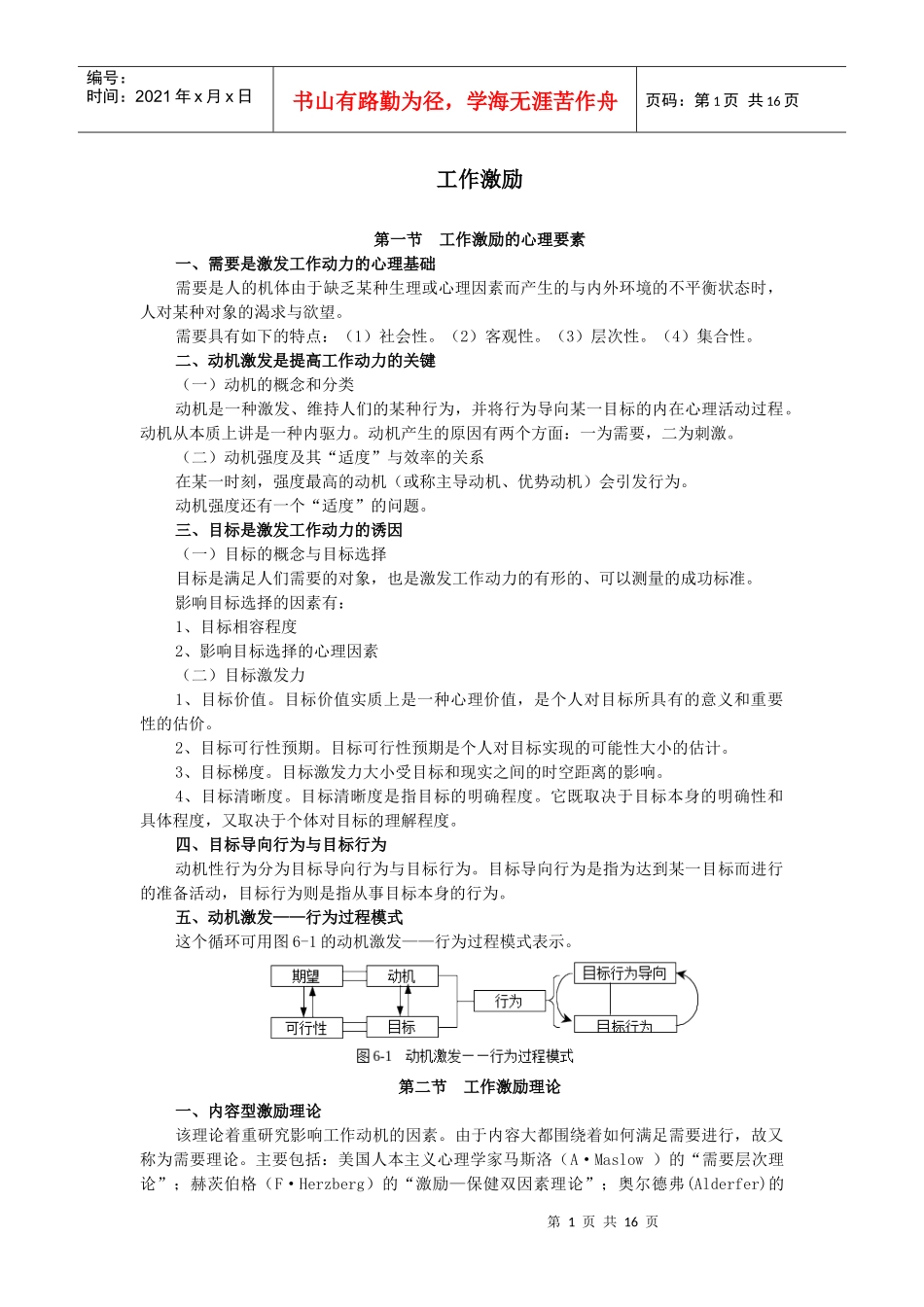 工作激励理论_第1页