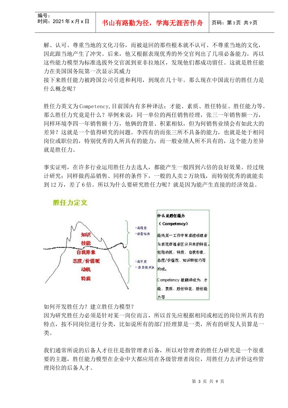 基于胜任能力的后备人才培养_第3页