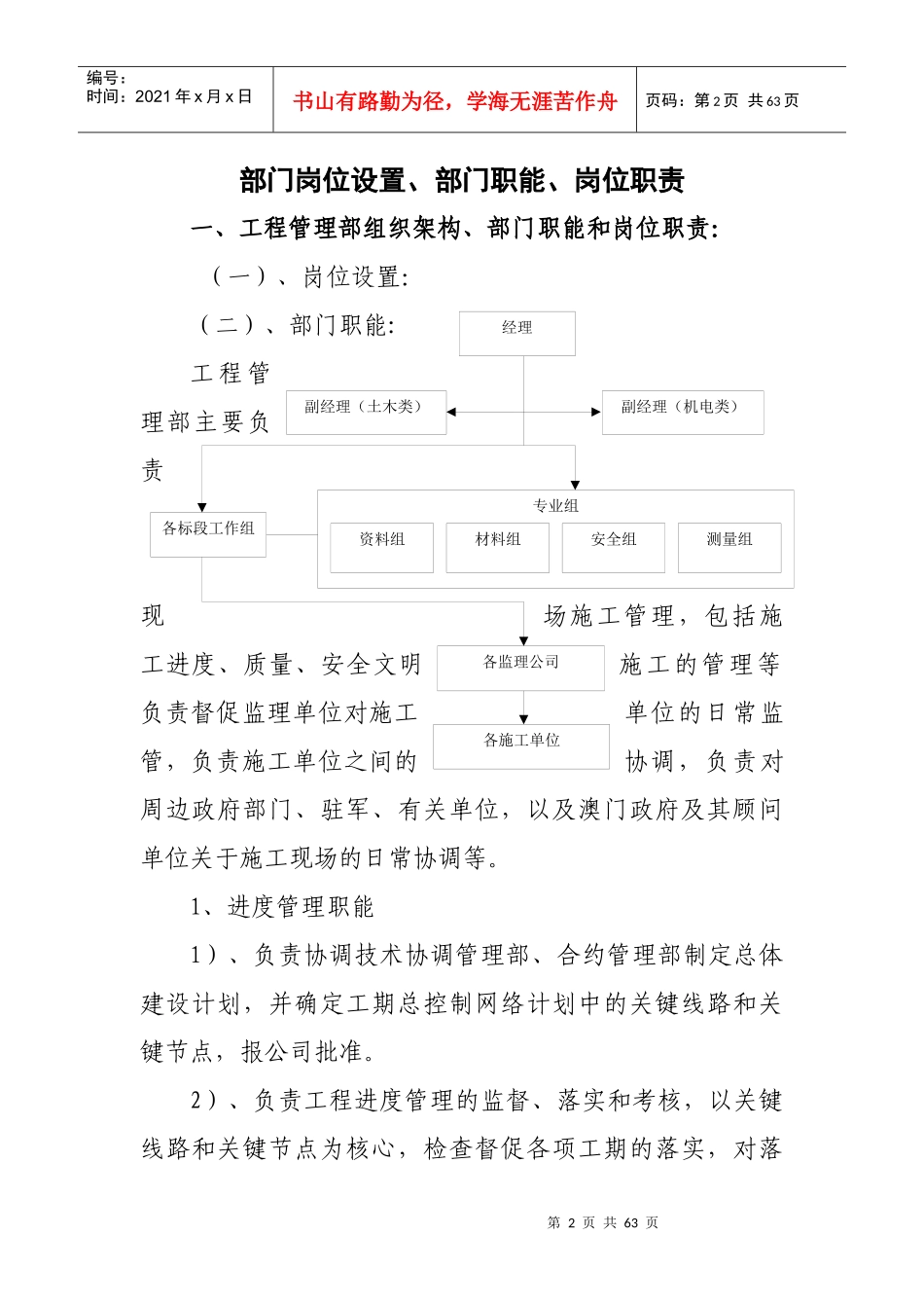 人力资源-2022(新版)公司组织架构_部门岗位设置_部门职能和岗位职责_第2页