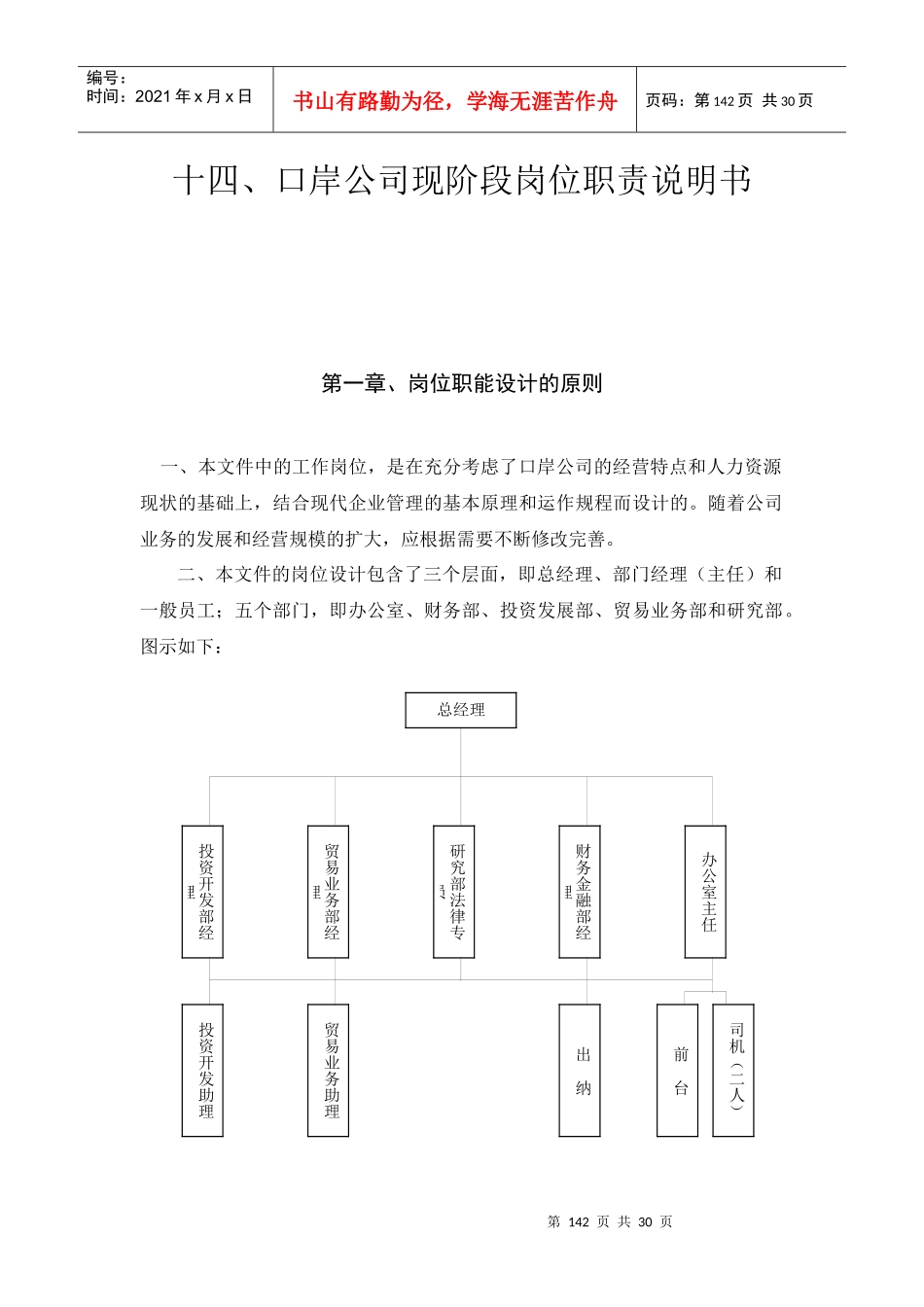 岗位职能设计的基本原则_第1页