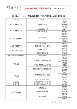 复兴商工95学年度四技二专推荐甄选录取榜单