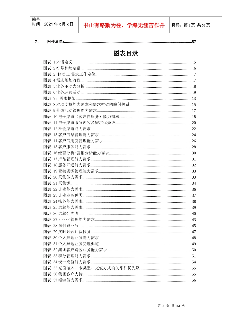中国电信集团需求规划思路_第3页