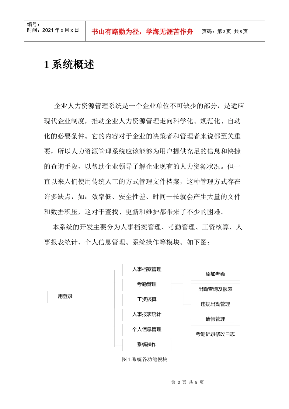 人力资源-2022Web开发项目————企业人力资源管理系统_第3页