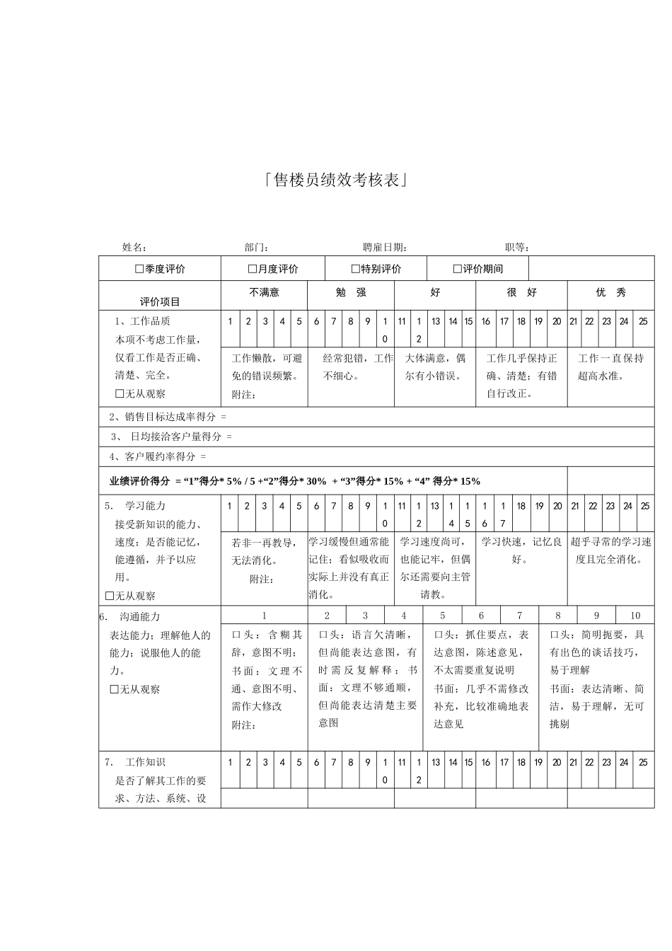 售楼员绩效考核表_第1页
