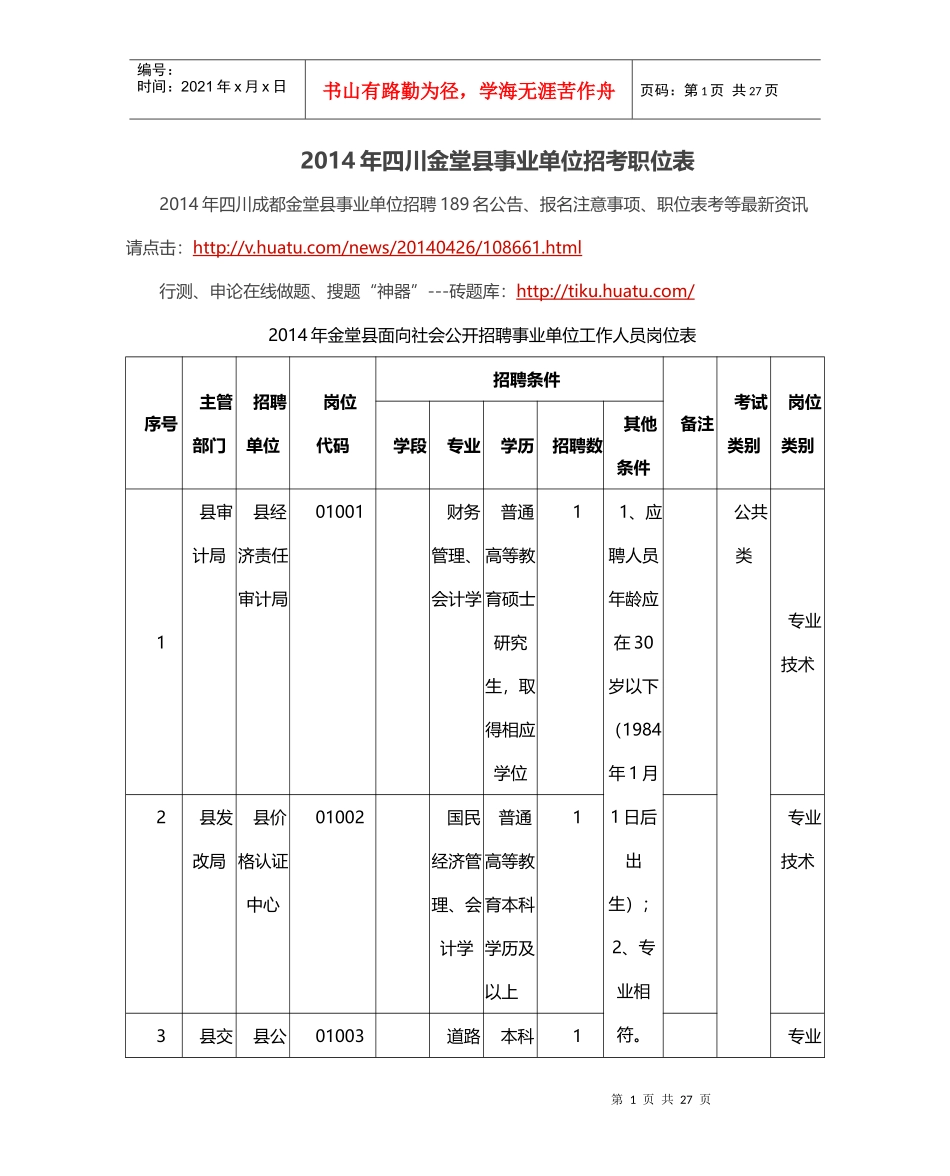 X年四川金堂县事业单位招考职位表_第1页