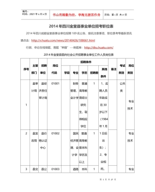 X年四川金堂县事业单位招考职位表