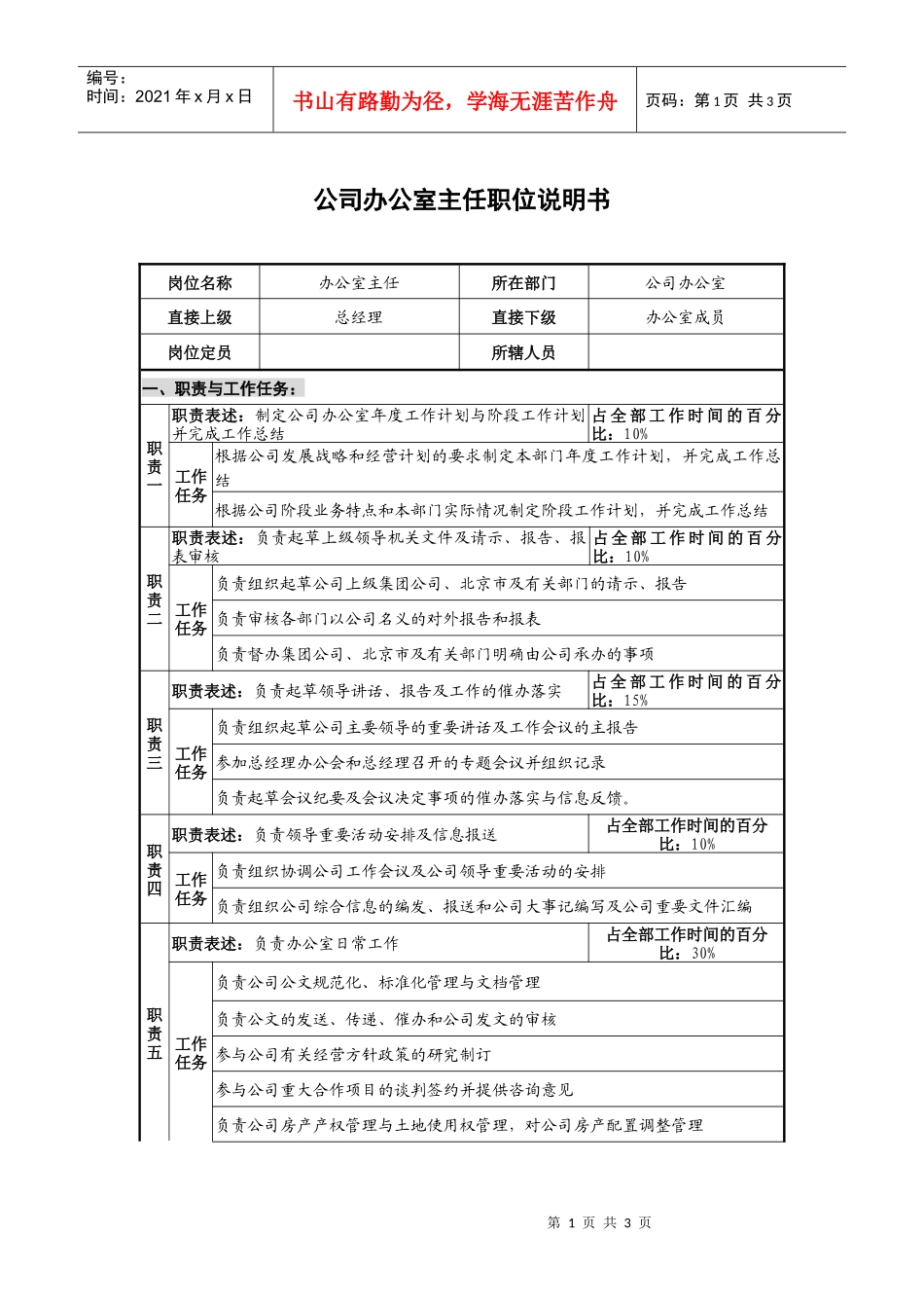仪器生产企业公司办公室主任职位说明书_第1页