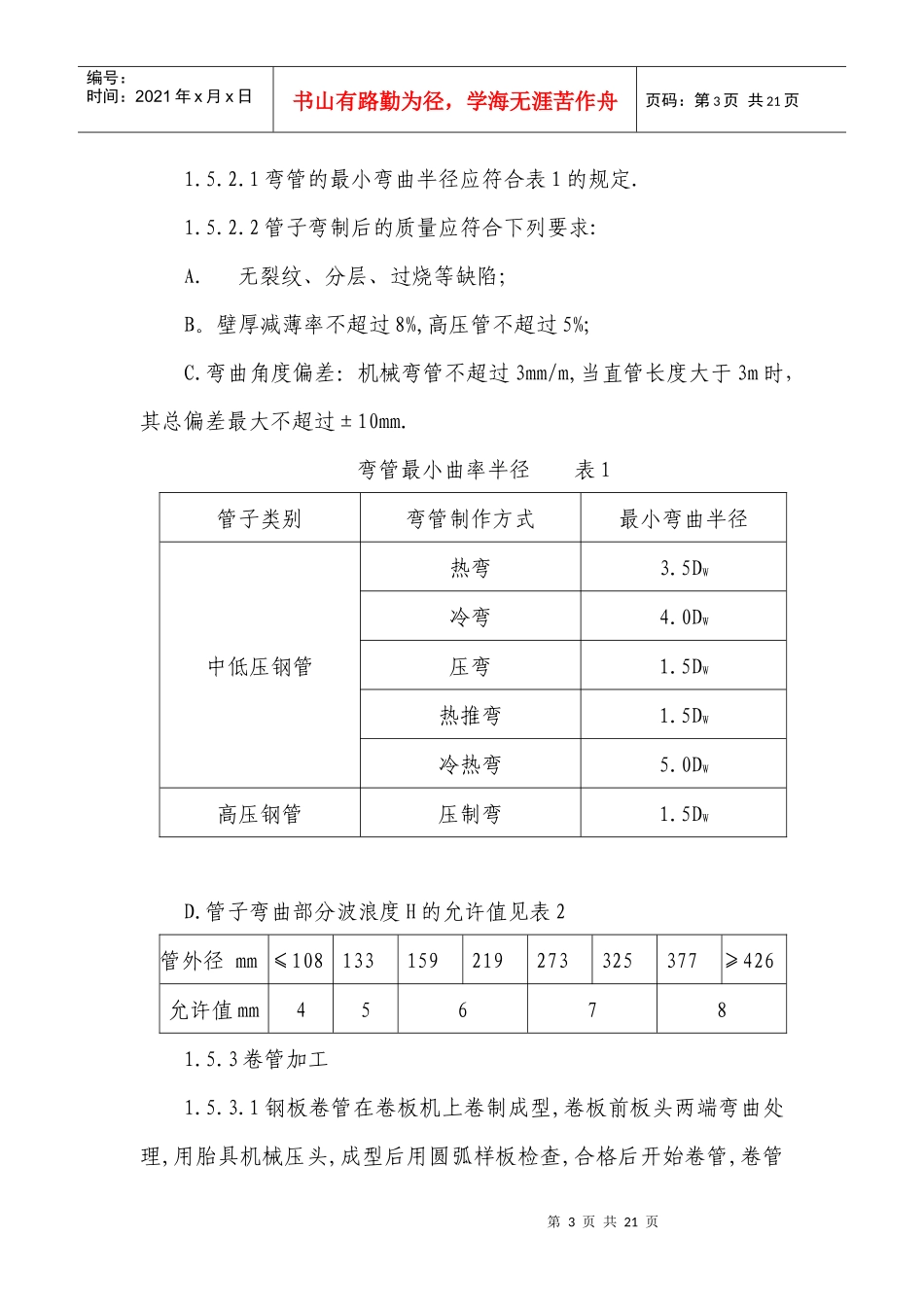 人力资源-20221压力管道通用安装方案_第3页