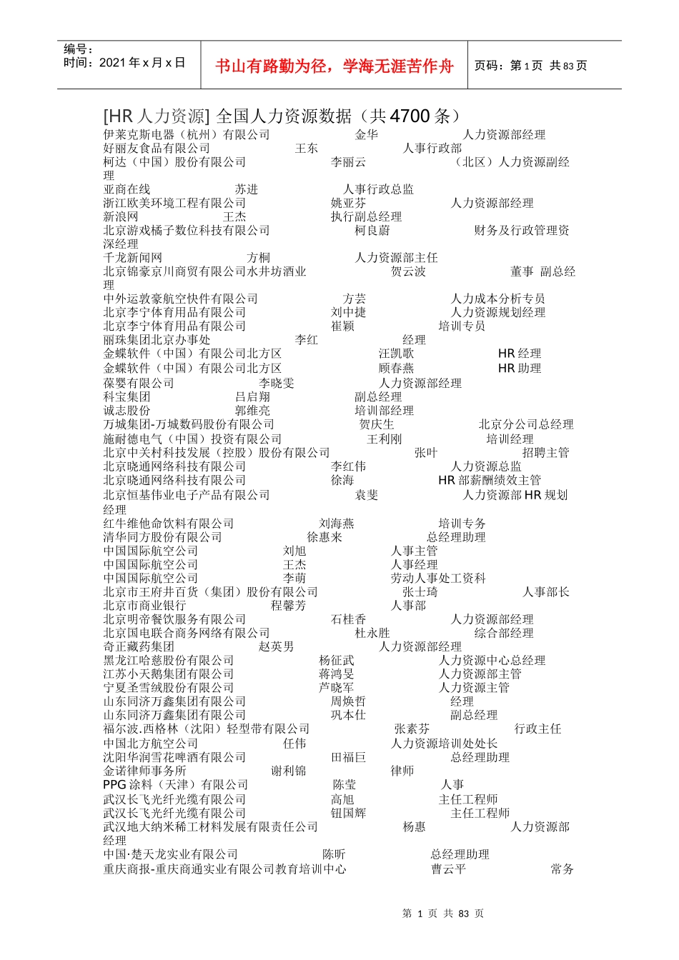 人力资源-2022hr人力资源_第1页