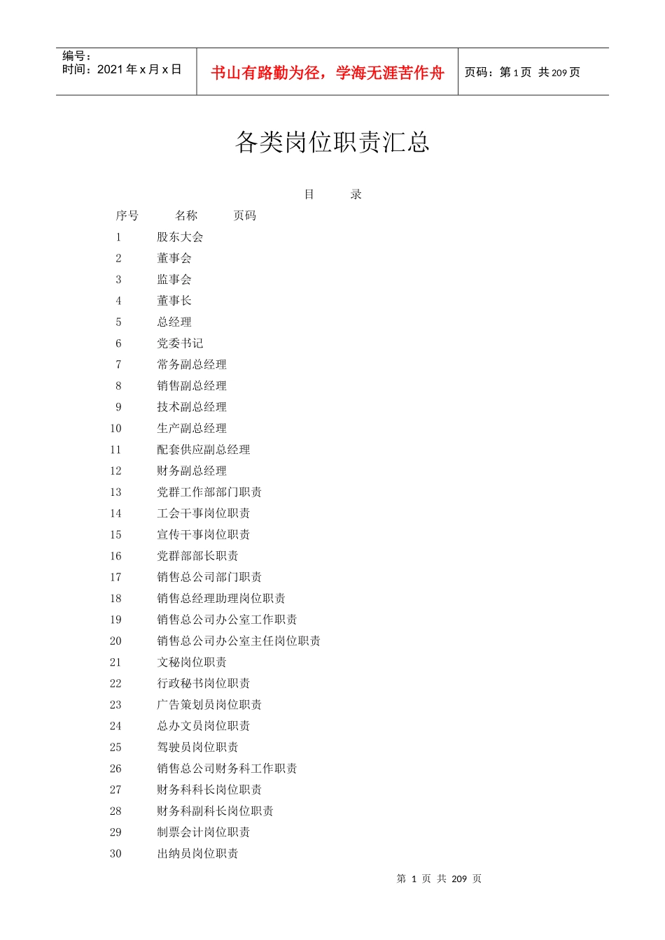 各类岗位职责汇总大全_第1页
