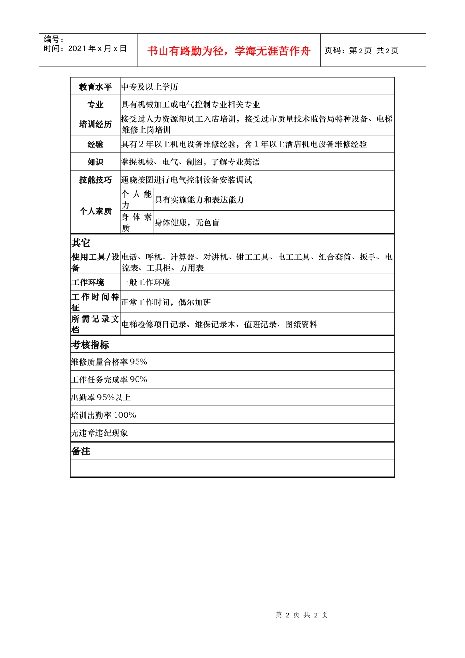 工程部电梯维修工 岗位说明书_第2页