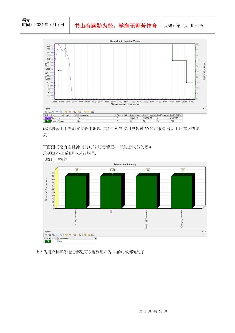 压力测试和结果分析实例_第3页