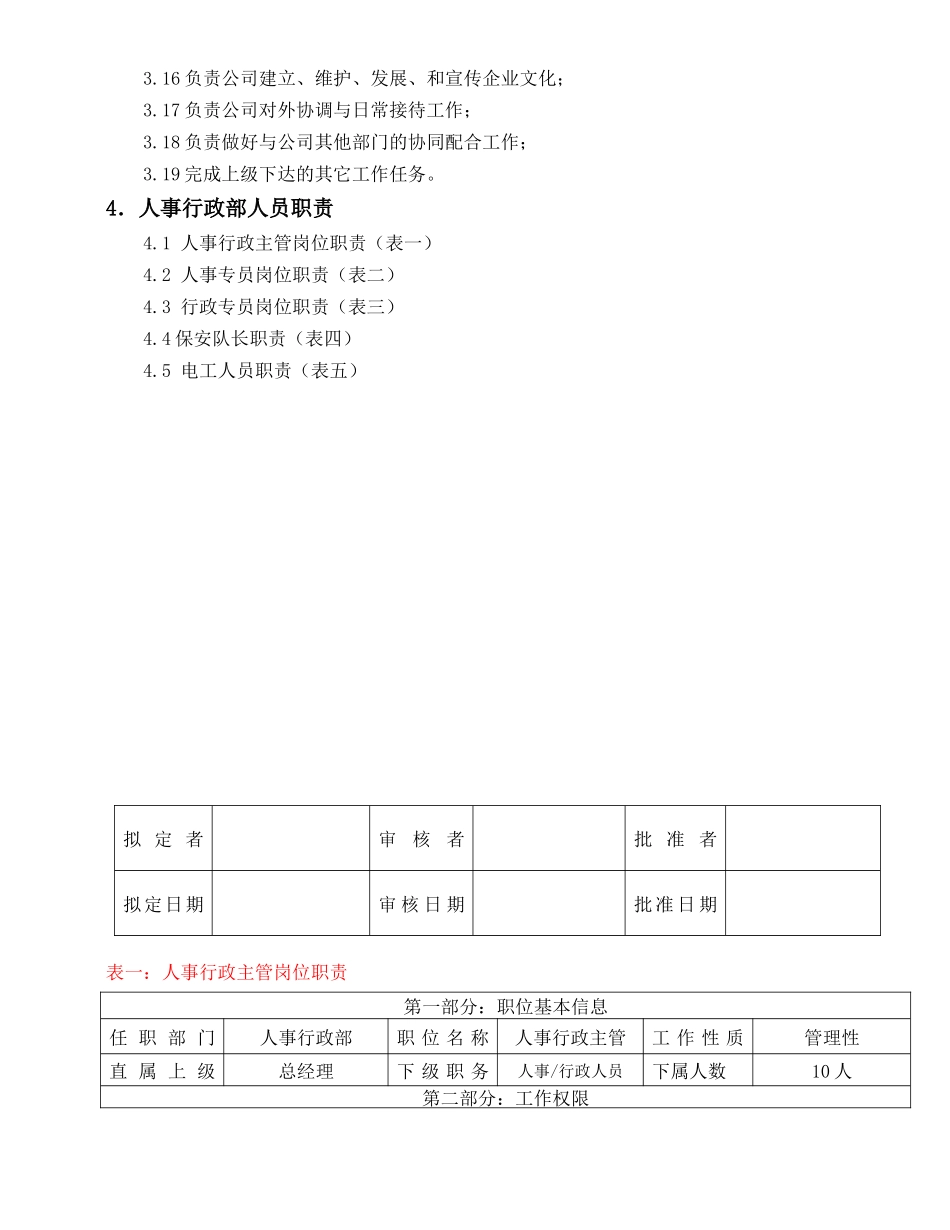 人事行政部架构图_第2页