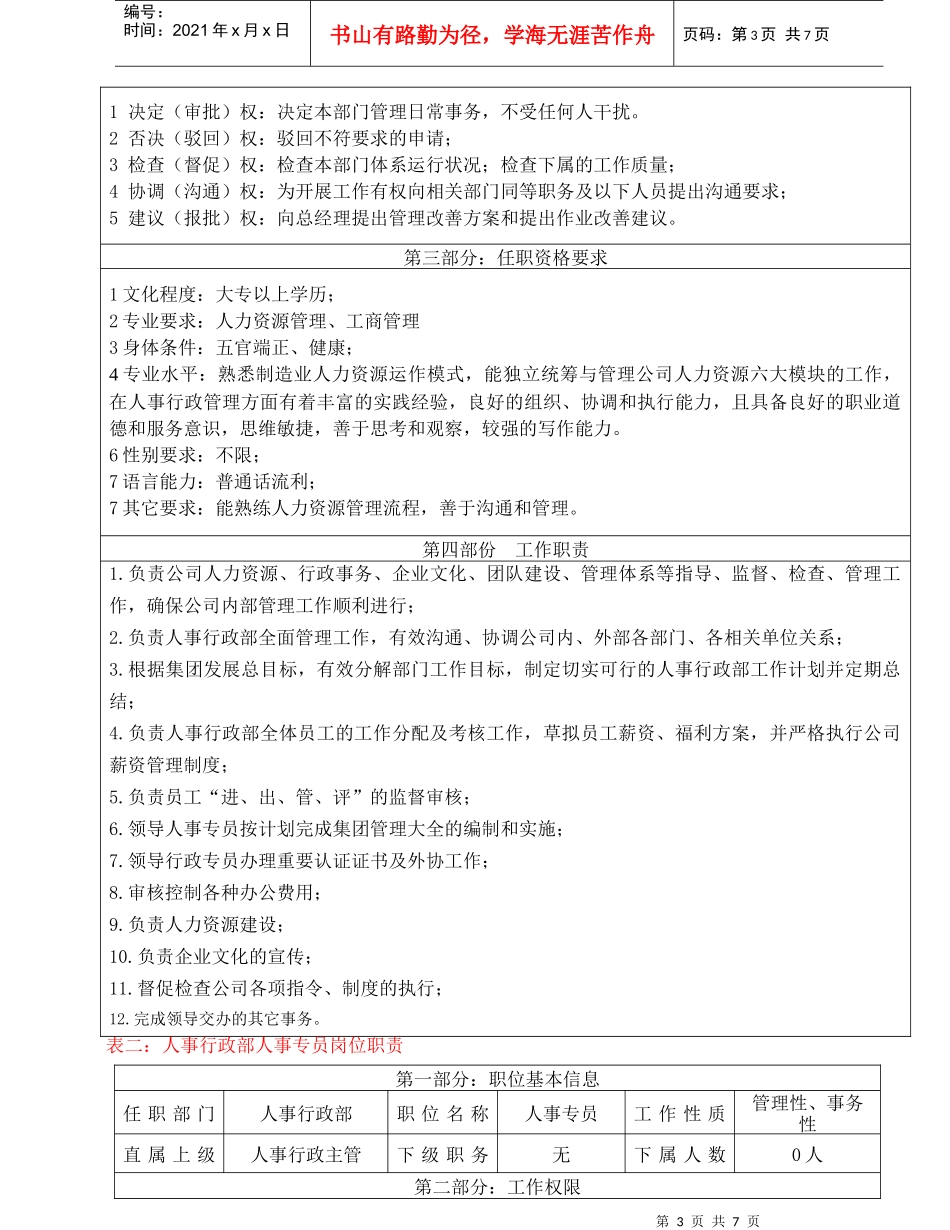 人事行政部架构图_第3页