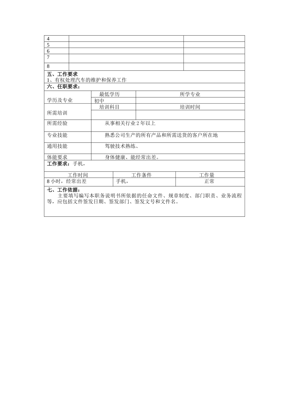 冠东车灯有限公司驾驶员职位说明书_第2页
