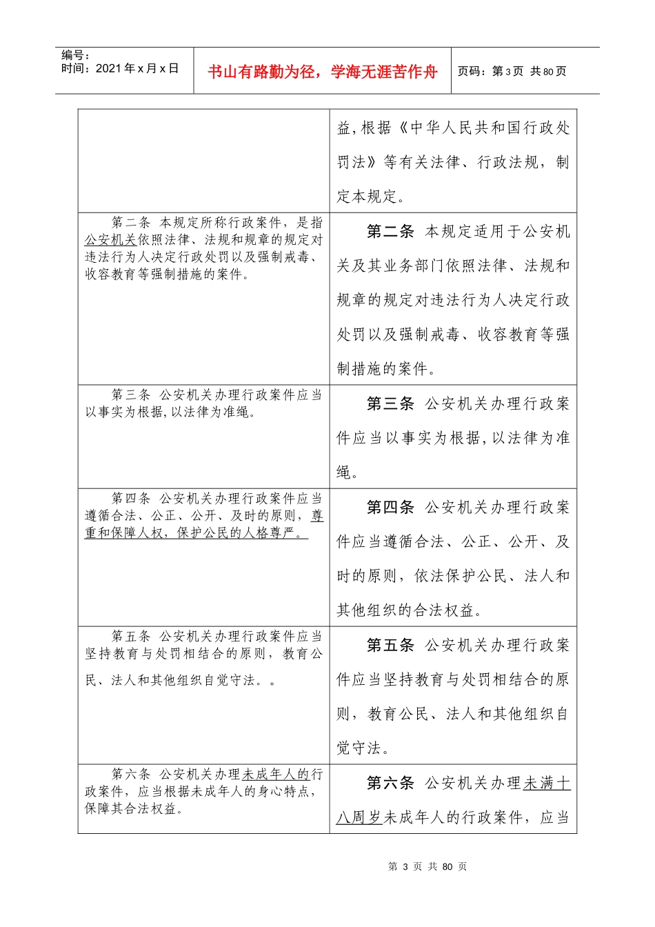 《公安机关办理行政案件程序规定》新旧条文对照_第3页