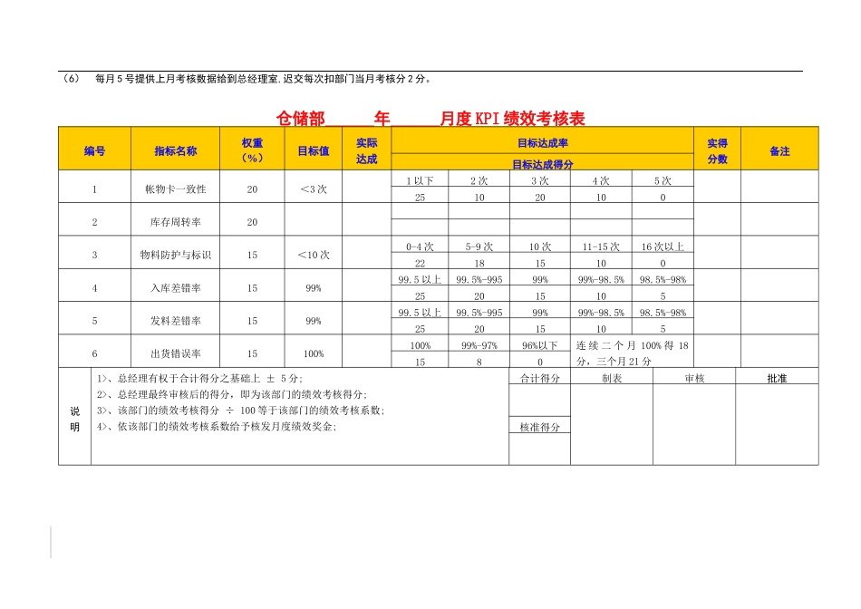 东莞爱兰特糖果有限公司绩效考核指标库_第2页
