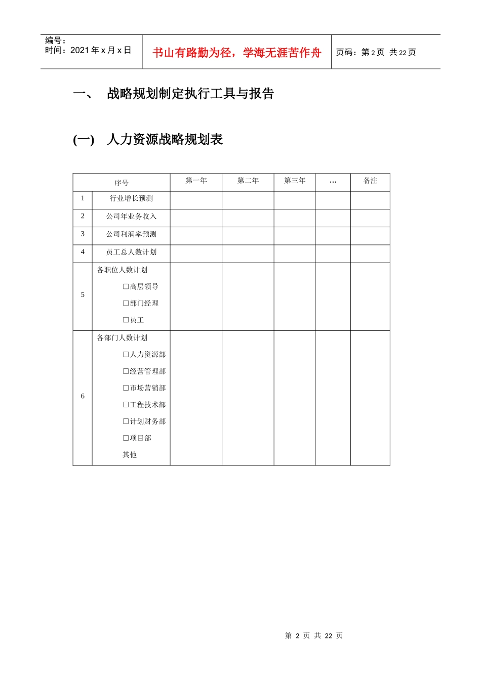 人力资源管理细化执行培训_第2页