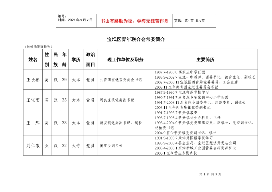 宝坻区青年联合会常委候选人基本情况_第1页