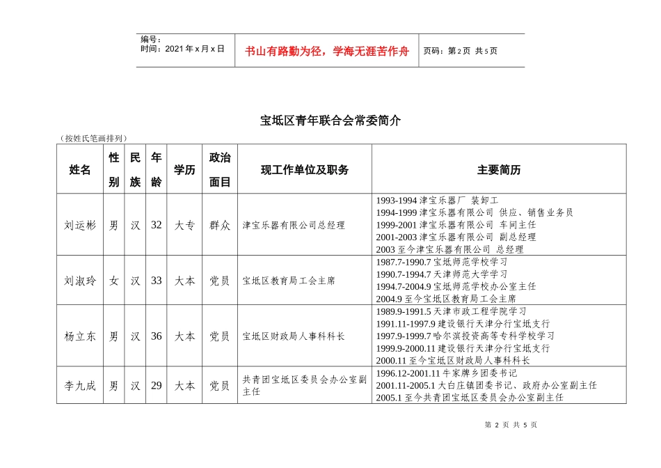 宝坻区青年联合会常委候选人基本情况_第2页