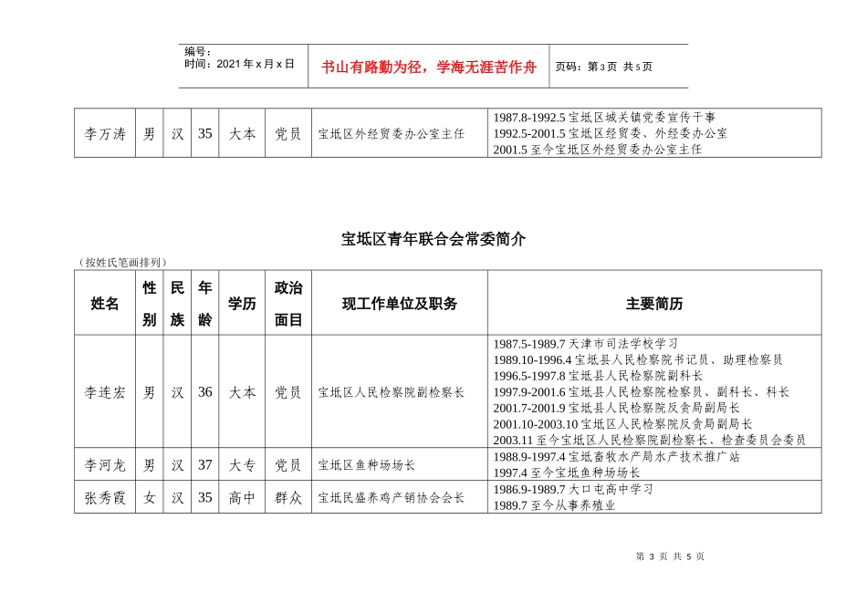 宝坻区青年联合会常委候选人基本情况_第3页