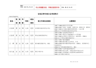 宝坻区青年联合会常委候选人基本情况