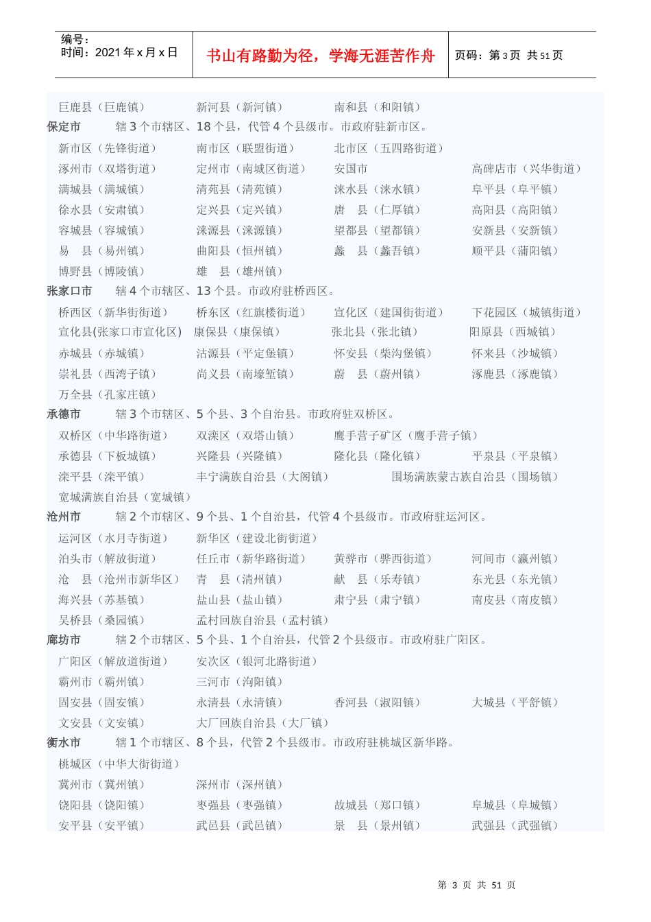 中国行政区划大全_第3页