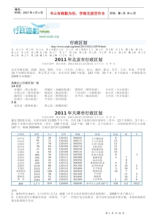 中国行政区划大全
