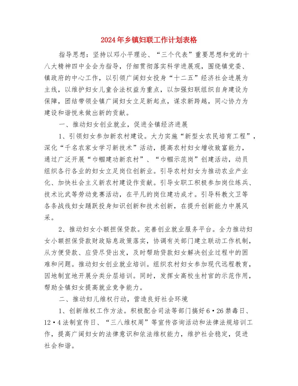 2024年乡镇妇联工作计划范例1与2024年乡镇妇联工作计划表格汇编_第3页