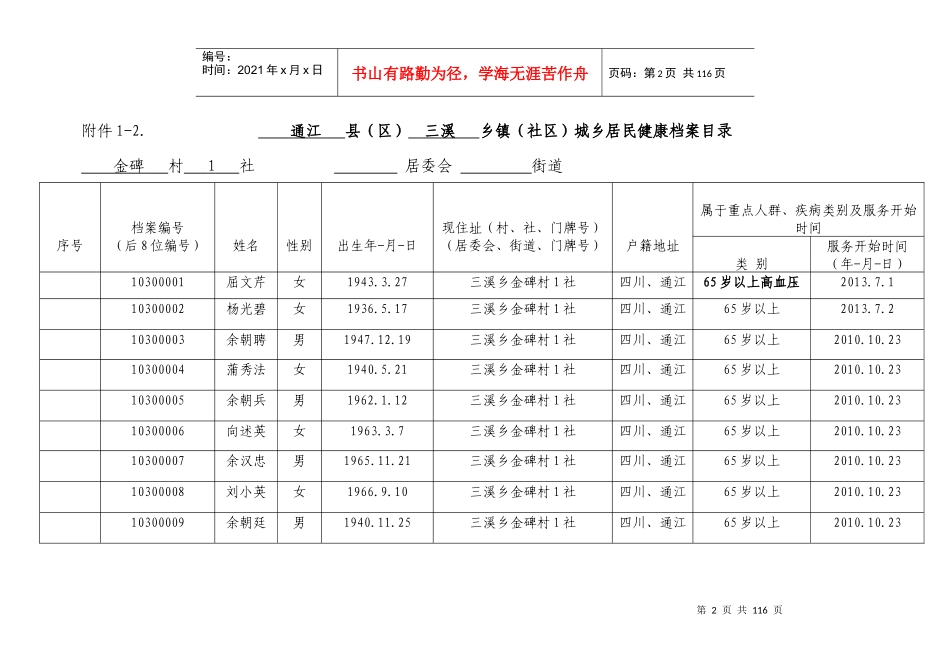 居民健康档案目录表1_第2页