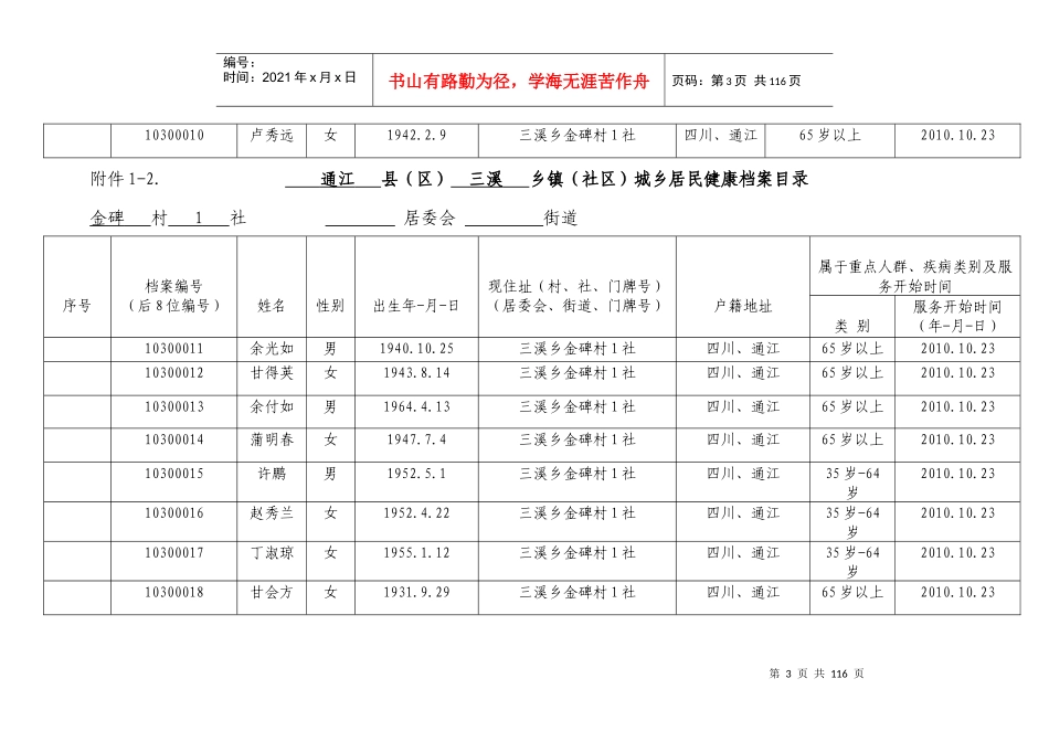 居民健康档案目录表1_第3页