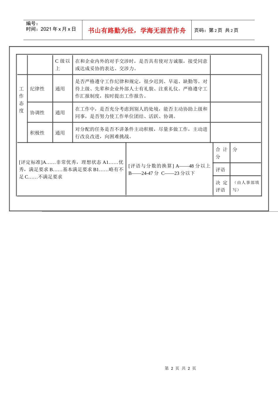 【绩效考核】人事考评表2_第2页
